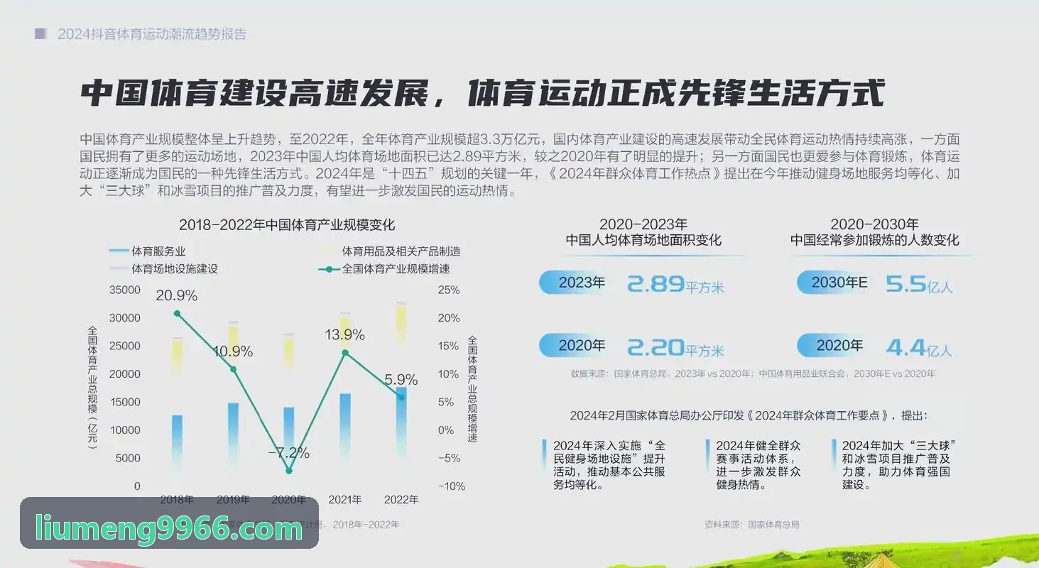 游戏实机宣传片生成方案