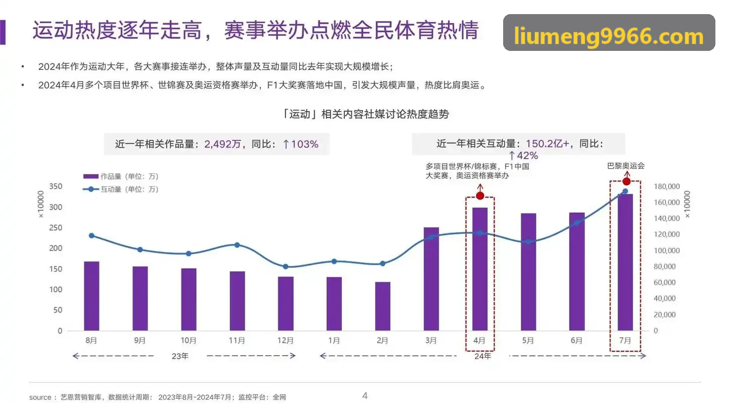 剧情分支动画自动化生成方案